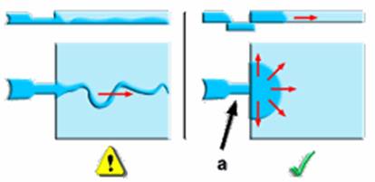 molding jetting